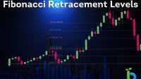 Fibonacci Retracement