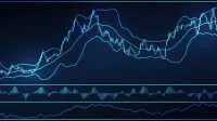 Trading Forex Long Term