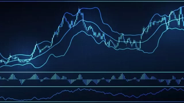 Trading Forex Long Term