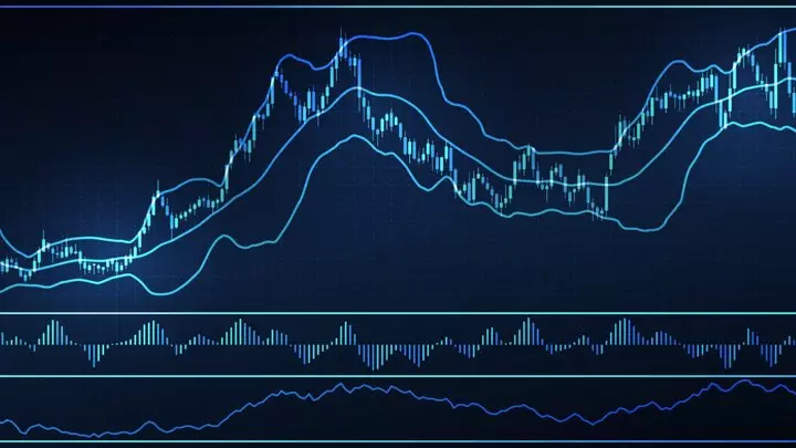 Trading Forex Long Term
