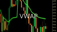 Volume Weighted Average Price
