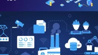Industrial IoT