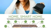 smart home