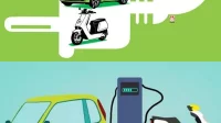 Electric vehicles