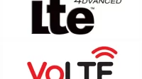 LTE dan VoLTE