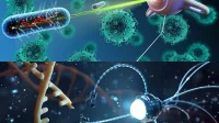 nanoteknologi