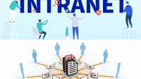 Intranet